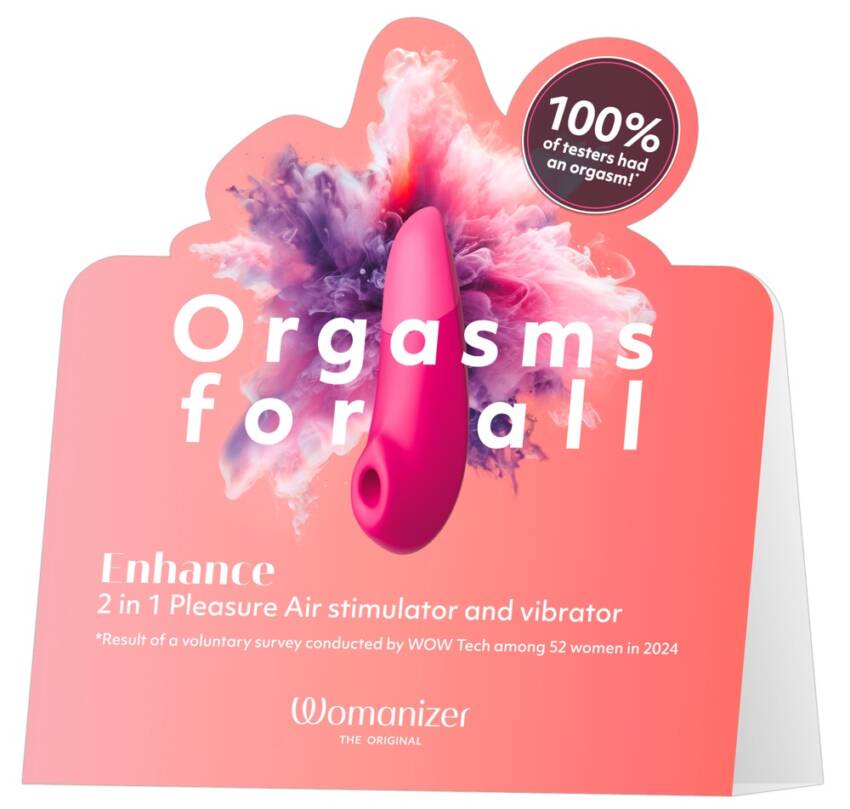 Orgasms for ALL Enhance