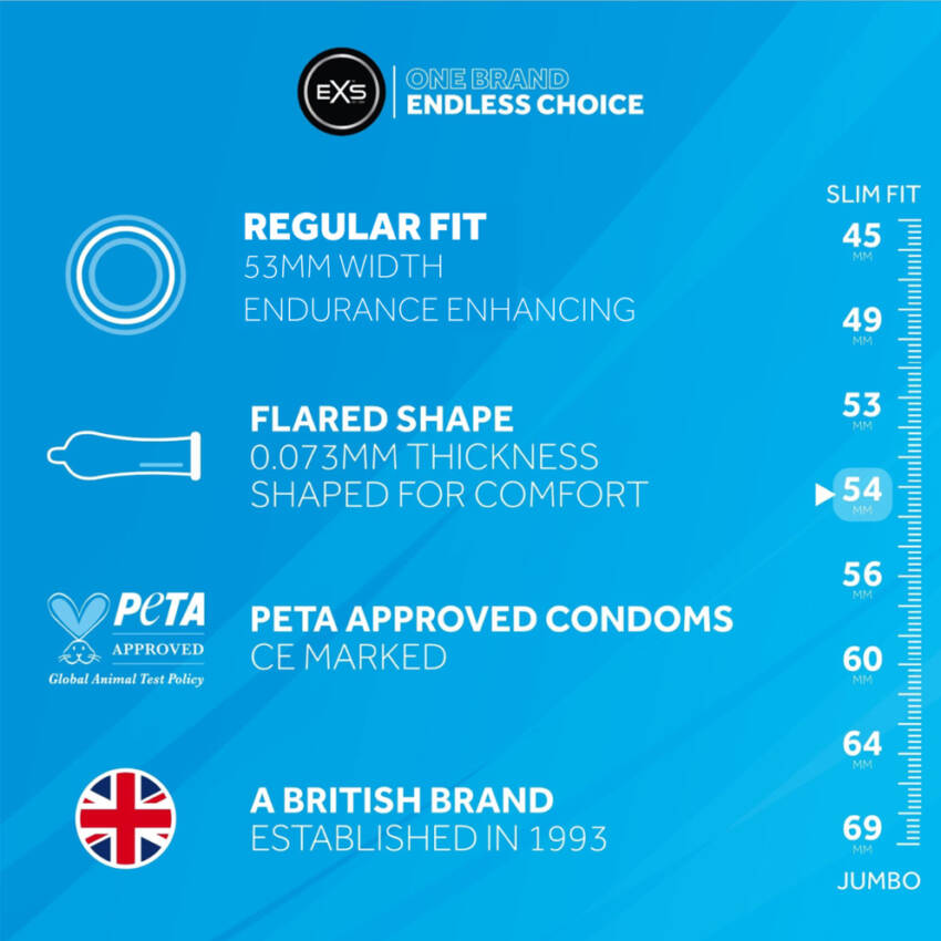 EXS Condoms - Image 2